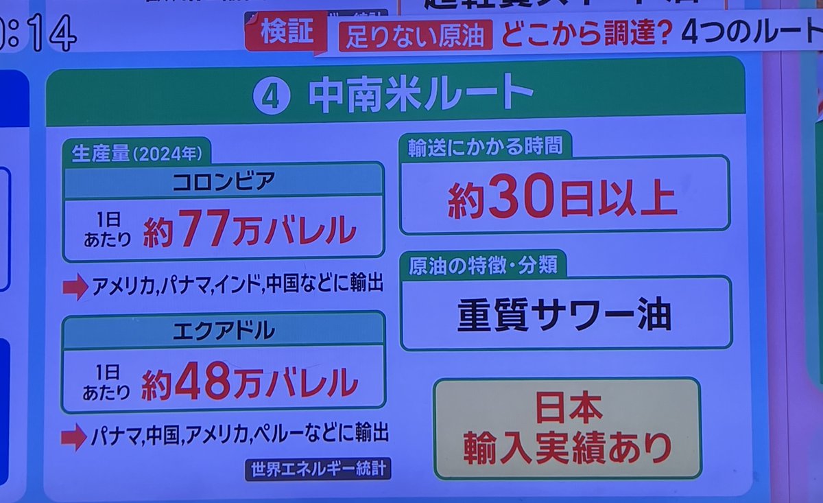 鉄道旅行愛好家1919 tweet media