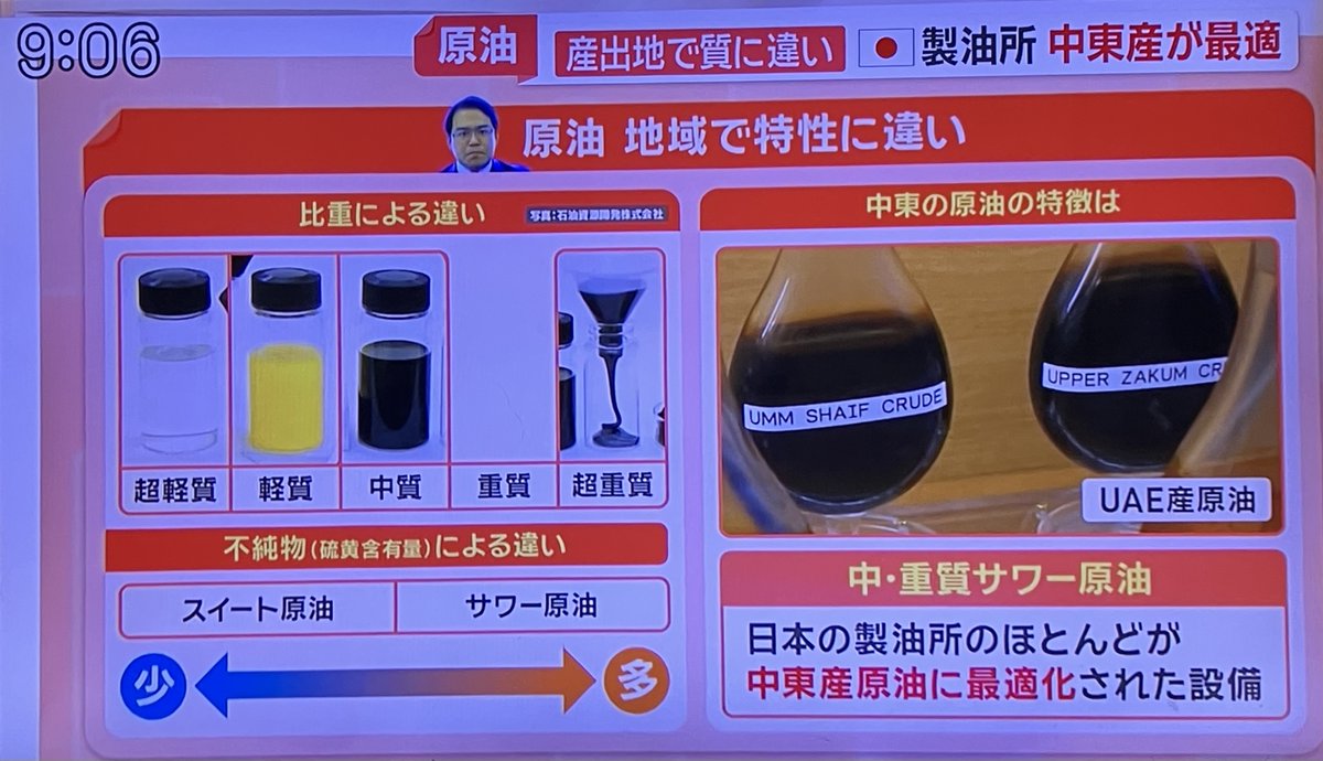 鉄道旅行愛好家1919 tweet media