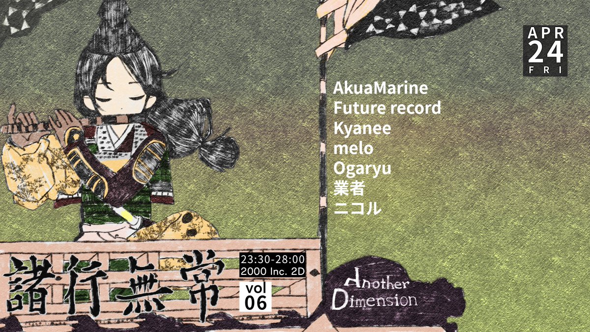 Future record tweet media