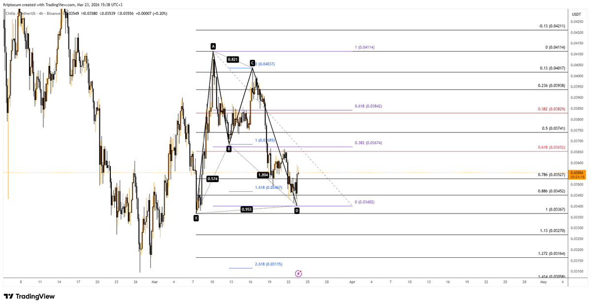 KripTocuM tweet media