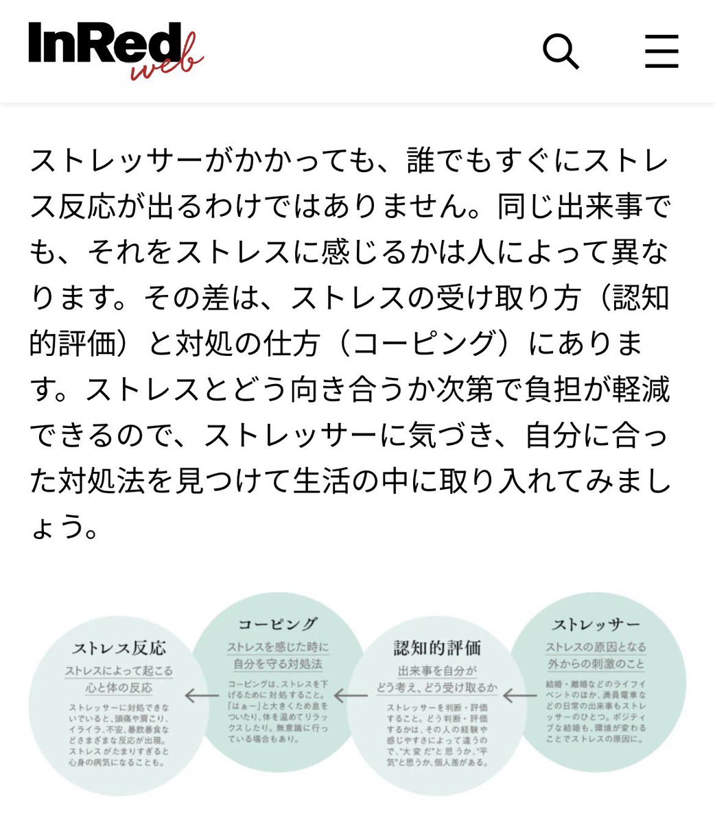 shino_wellbeing's tweet photo. 先日InRedさんに掲載いただいたものが
一部、webに掲載されております。

ストレスのメカニズム。

これを知るだけでも、自分のケアが少し上手になるかもしれません☺️

https://t.co/3kU1fM7Ei7 https://t.co/q8NPMbQ0Jq