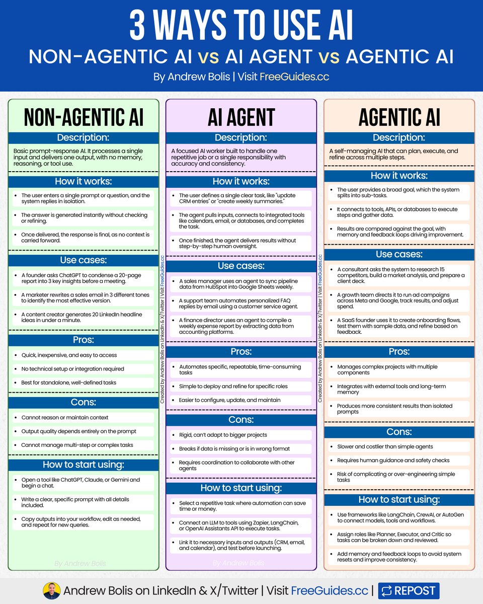 Andrew Bolis tweet media