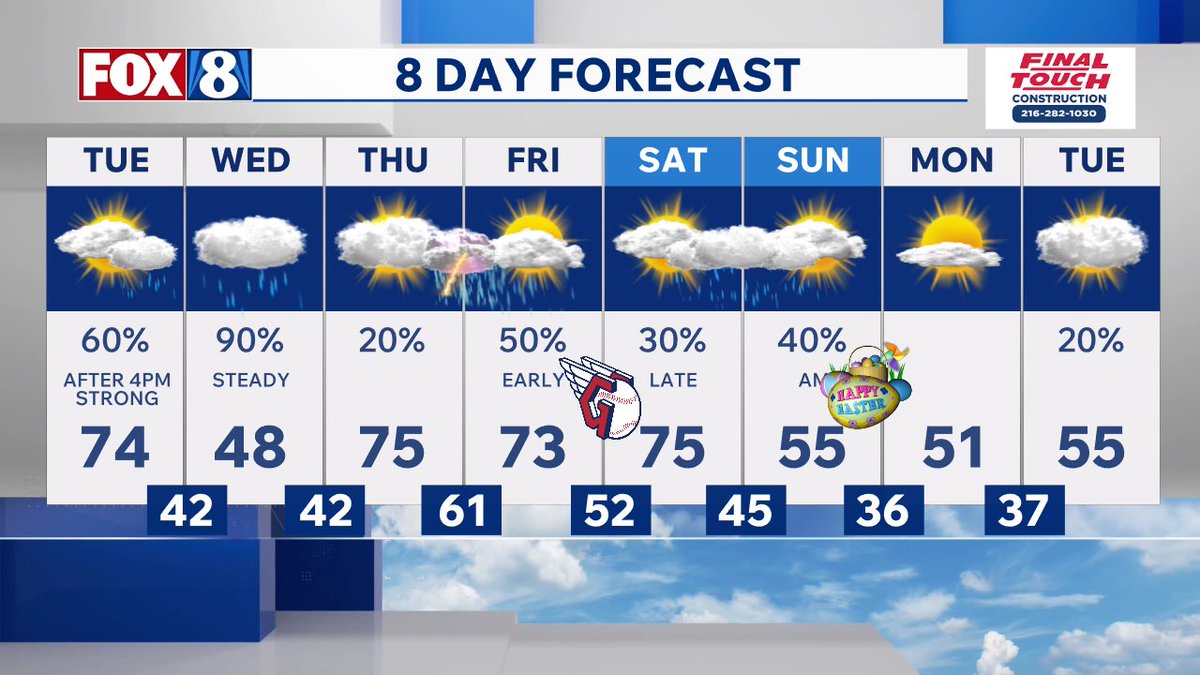 Ed Gallek tweet media