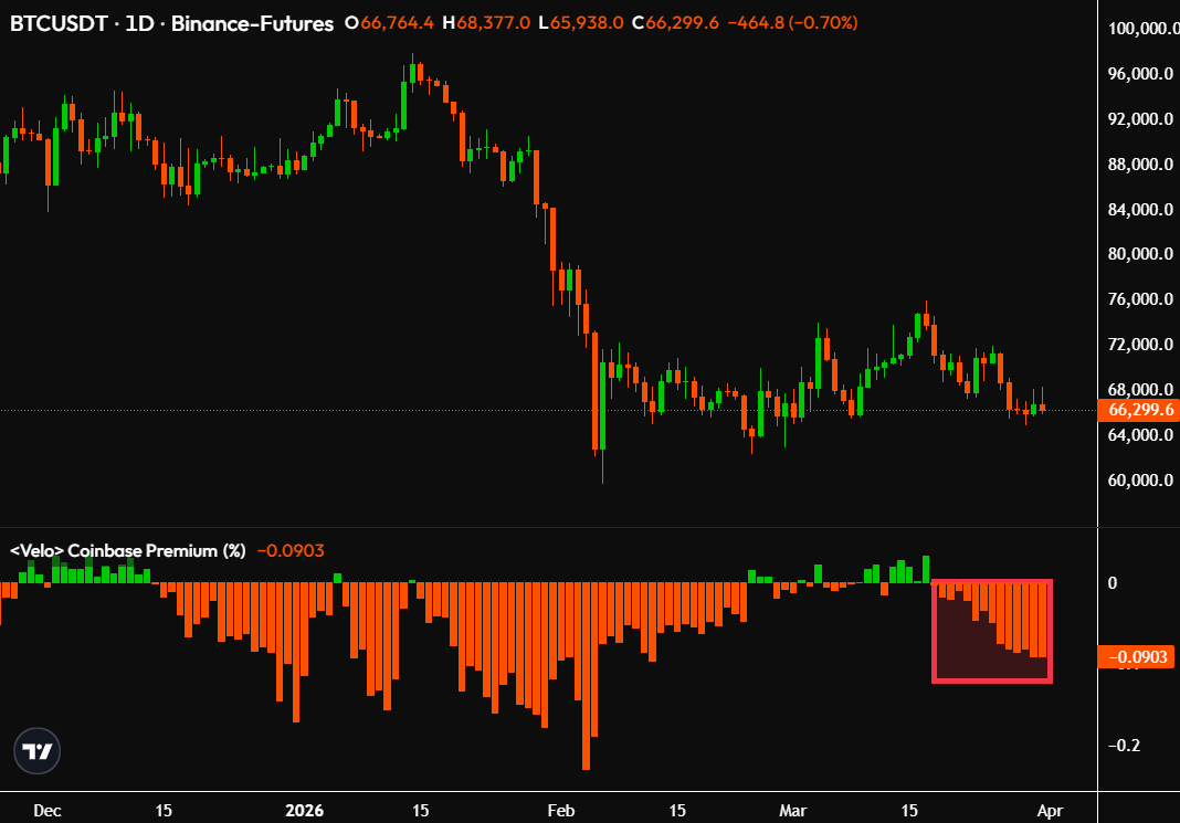 Crypto Rover tweet media