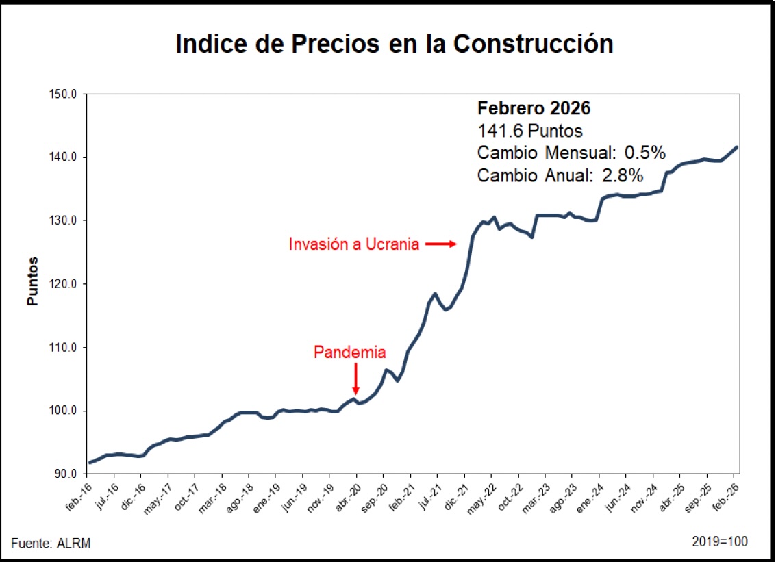Sin Comillas tweet media
