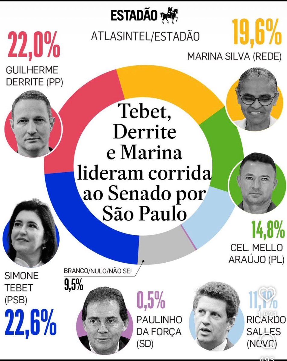 Flavia Ferronato tweet media