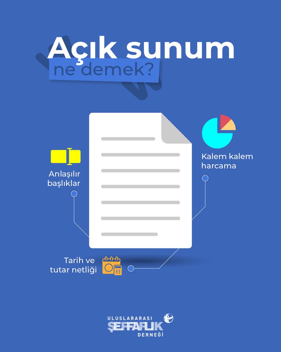 Transparency International Türkiye tweet media