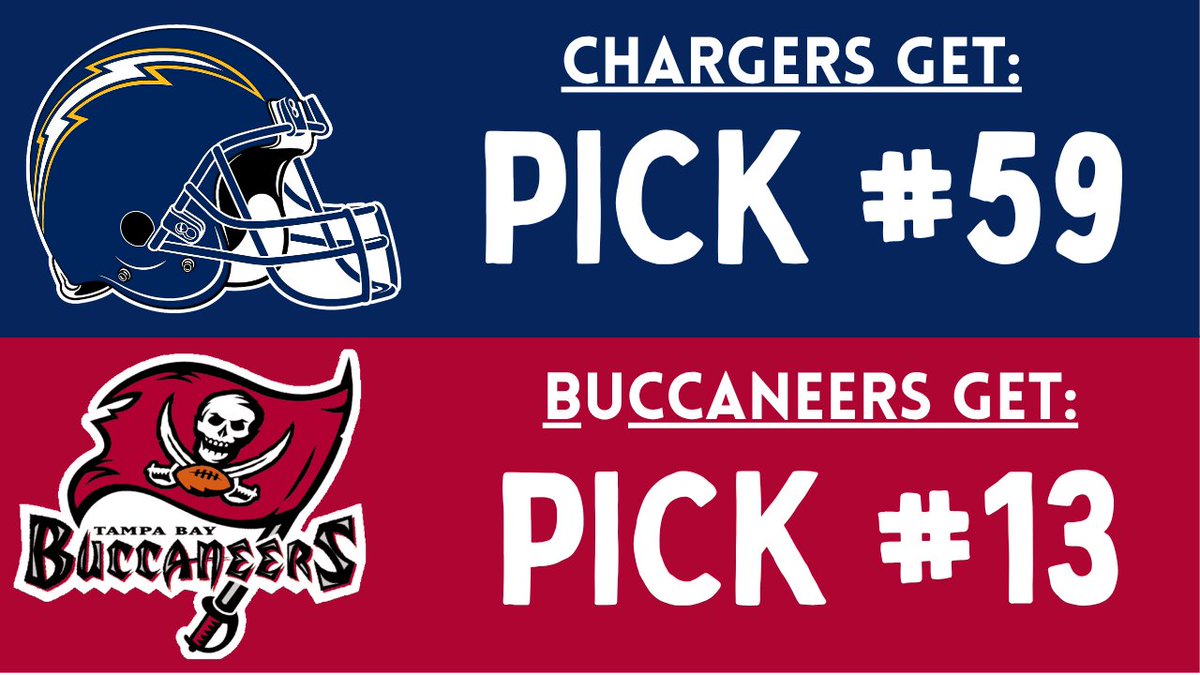 JaguarGator9 tweet media