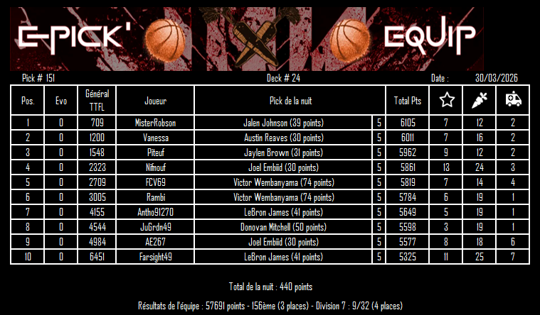 EPICK EQUIP TTFL tweet media