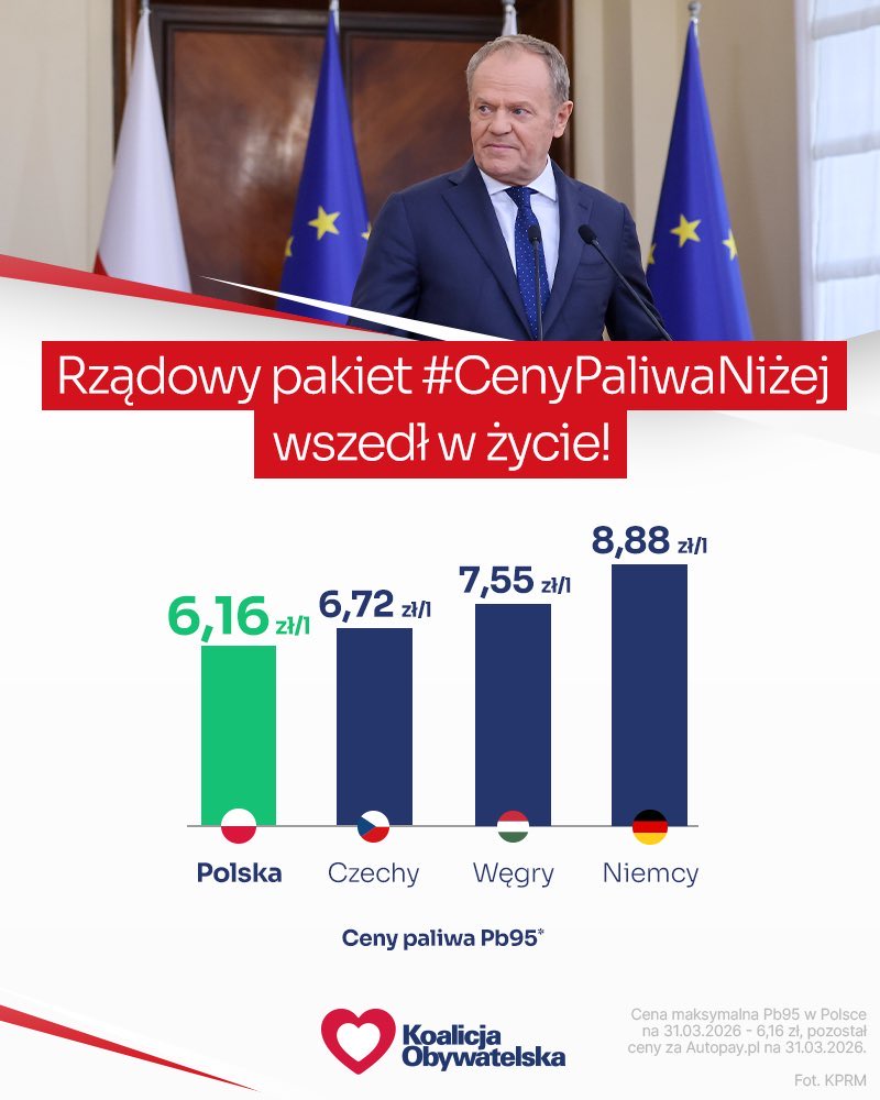 Koalicja Obywatelska Świętokrzyskie tweet media