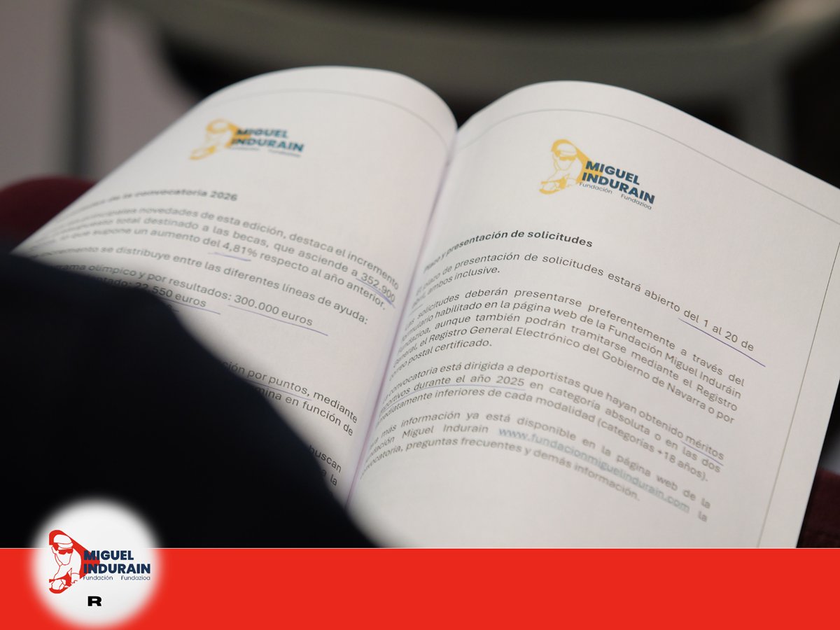 Fundación Miguel Induráin Fundazioa tweet media