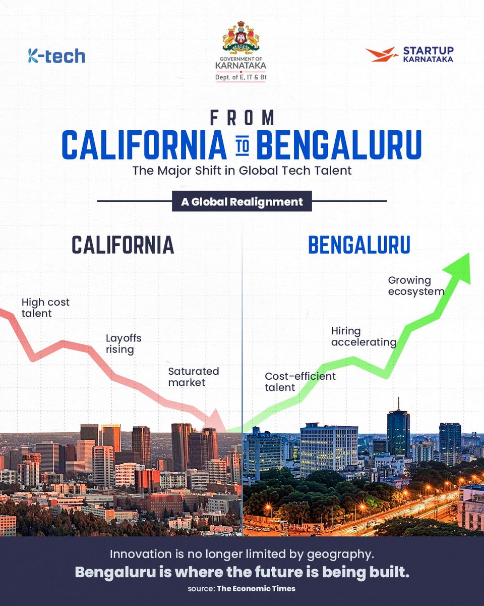 ITBT Karnataka tweet media