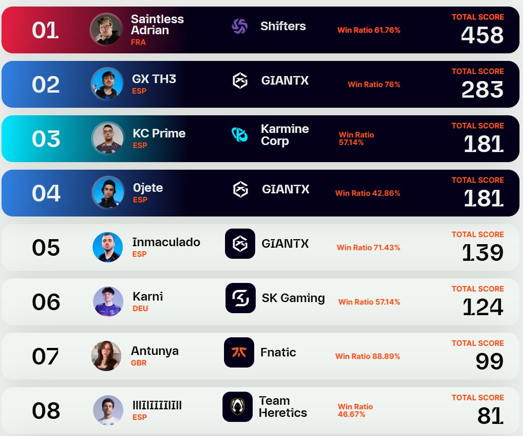 Shifters tweet media