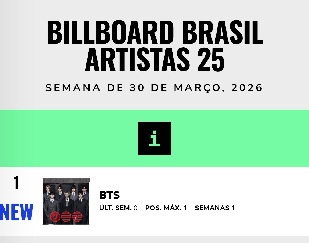 BAS⁷ AM ⊙⊝⊜ tweet media