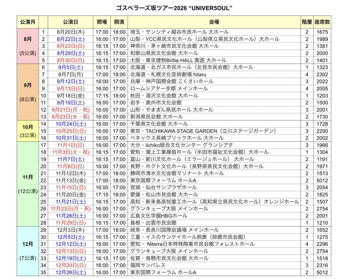 せんしゅ tweet media