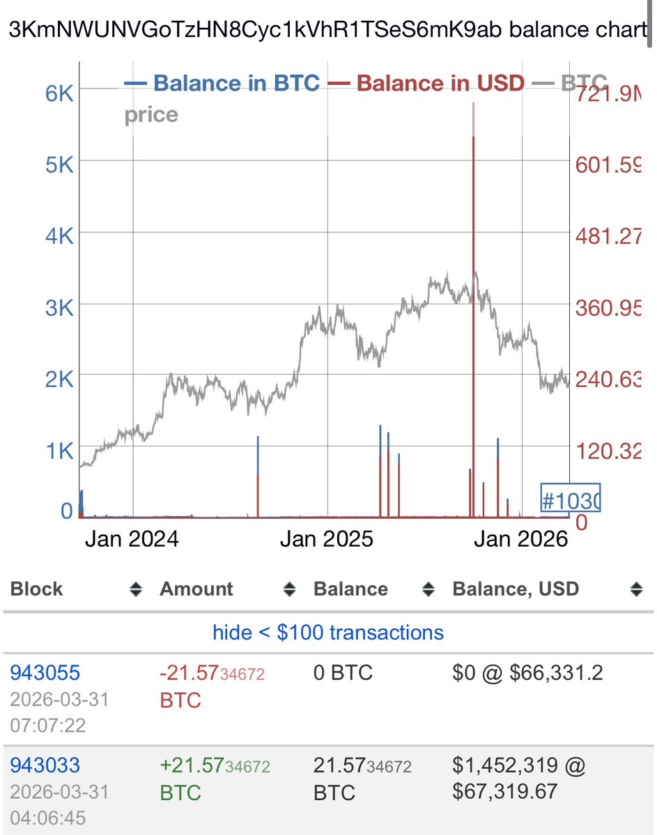 Earnest Hamilton tweet media