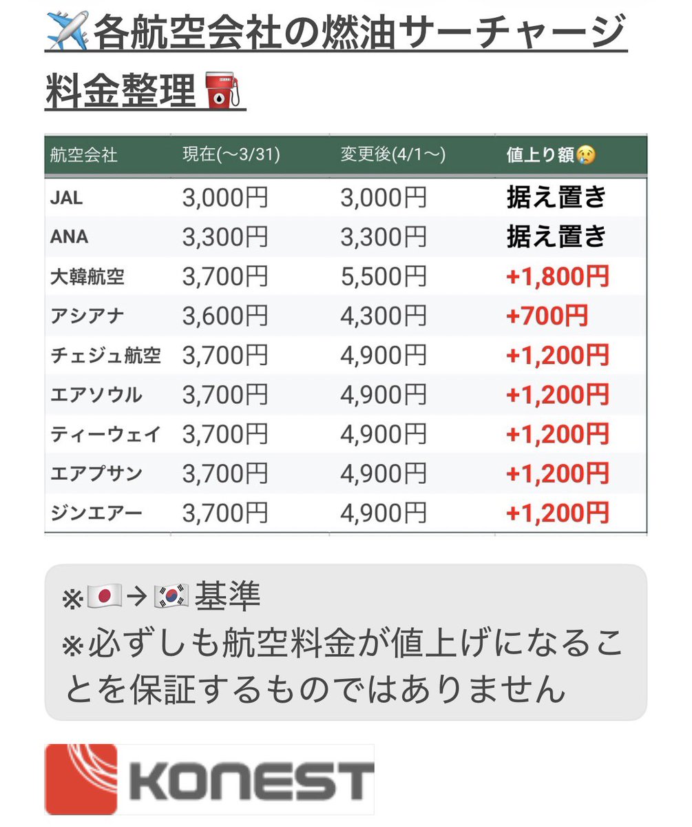 韓国旅行「コネスト」 tweet media