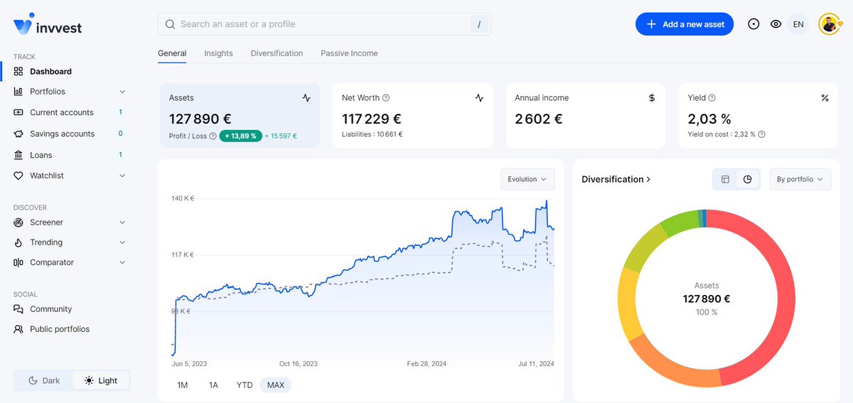 L'OBSERVATEUR CAPITAL tweet media