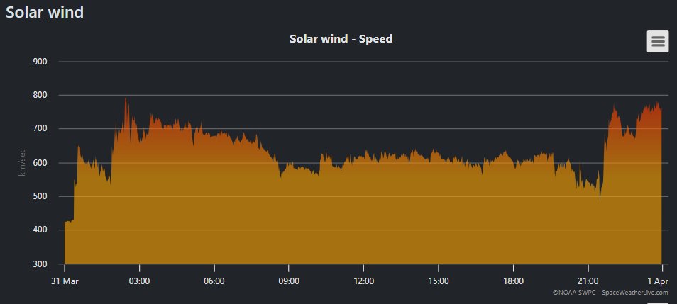 Jure Atanackov tweet media