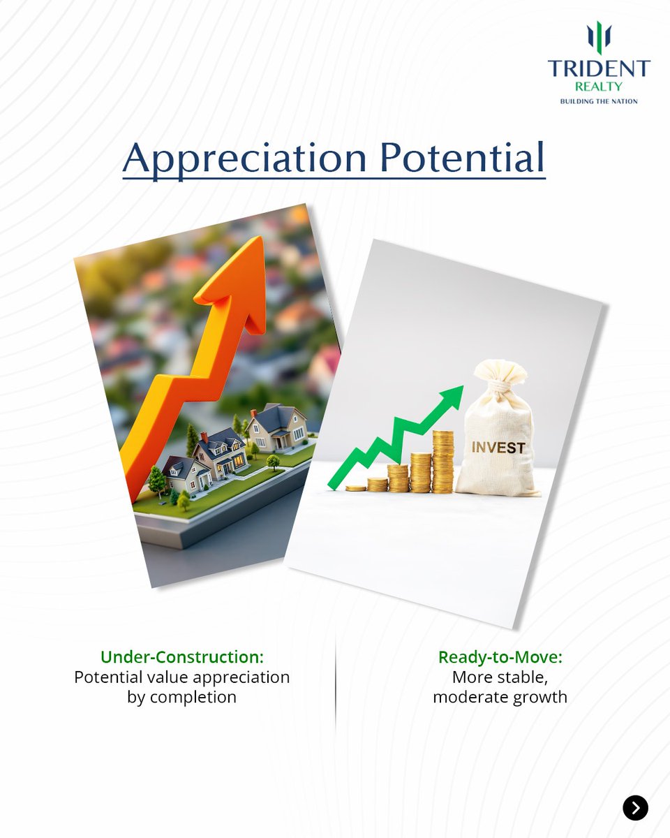 Trident Realty tweet media