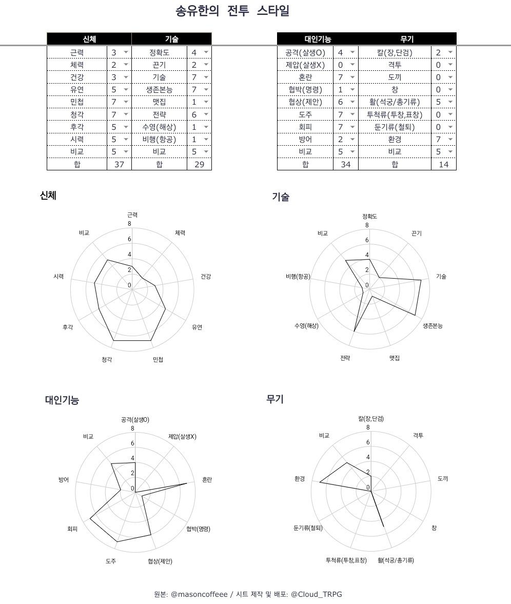김민트 tweet media