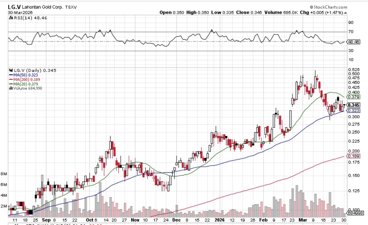 BurgerTime tweet media