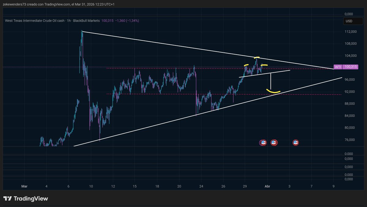 Miguel Ángel tweet media