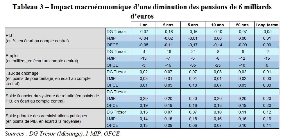 Maxime Sbaihi tweet media