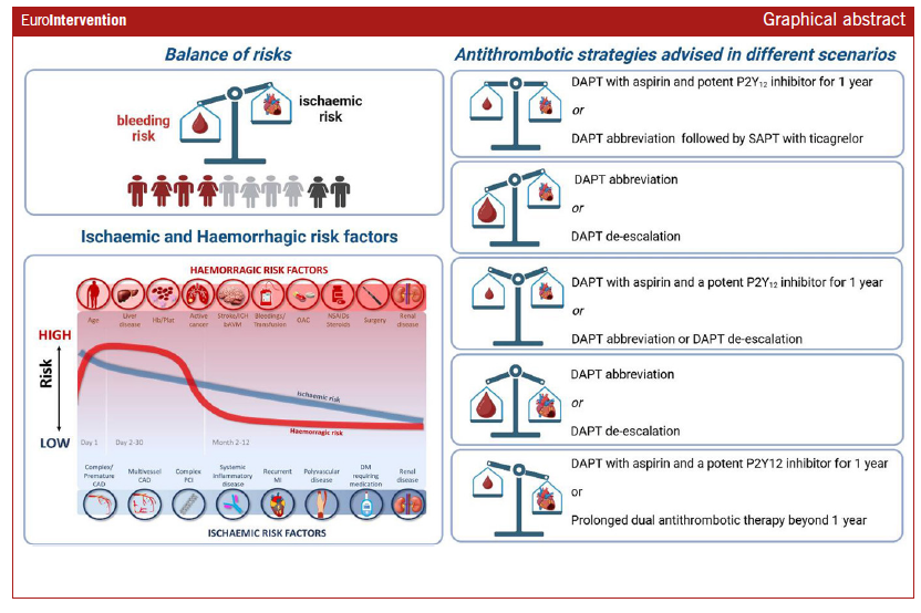 EuroIntervention tweet media