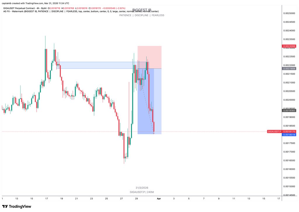Captain IB📊🪖🎖️ tweet media