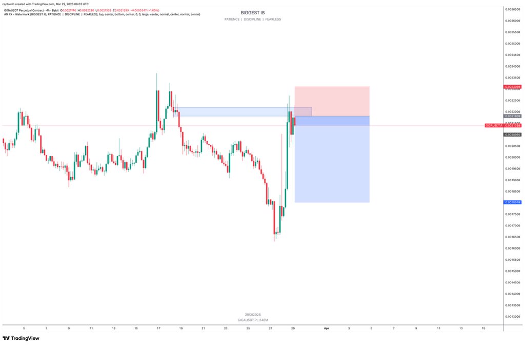 Captain IB📊🪖🎖️ tweet media