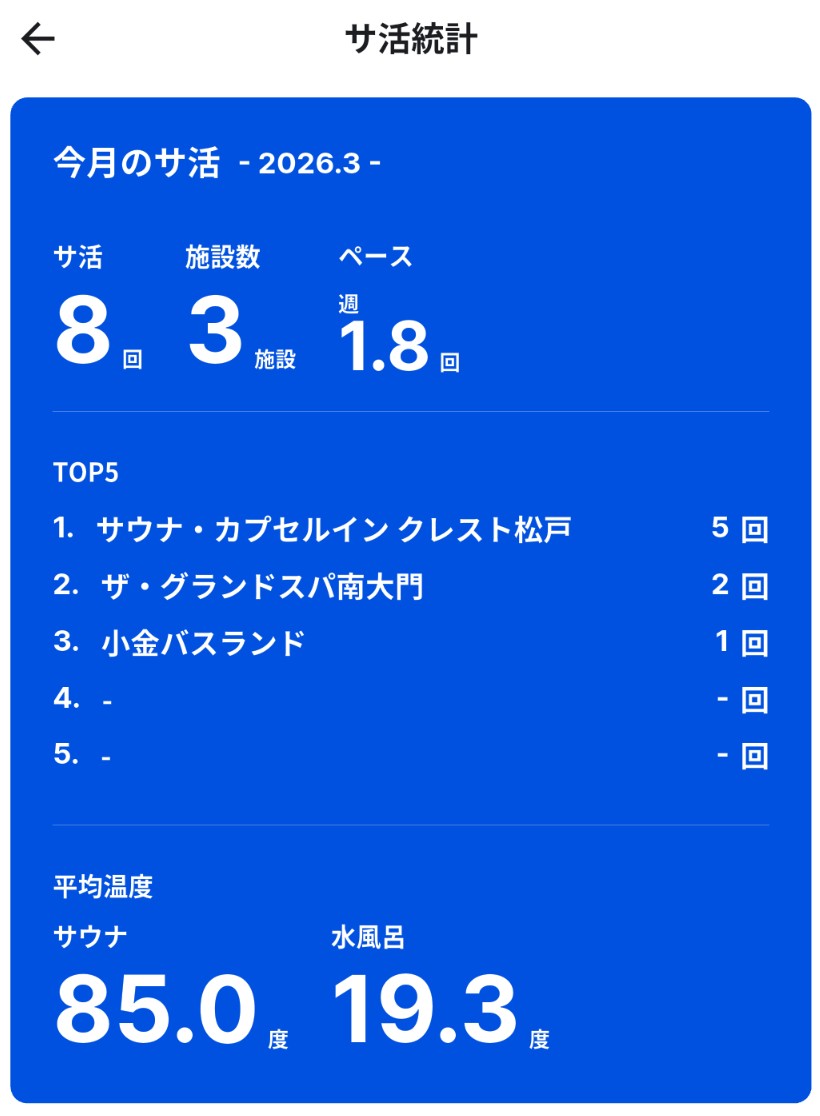 ししとう🌶️🥵 tweet media