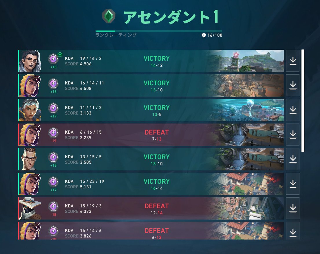 まっすー tweet media