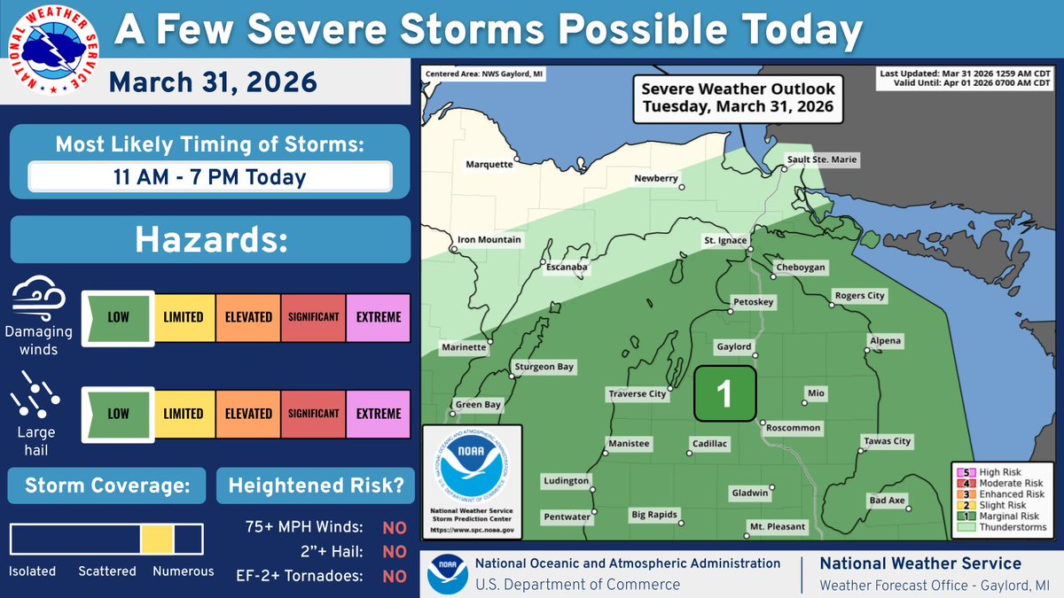 NWS Gaylord tweet media