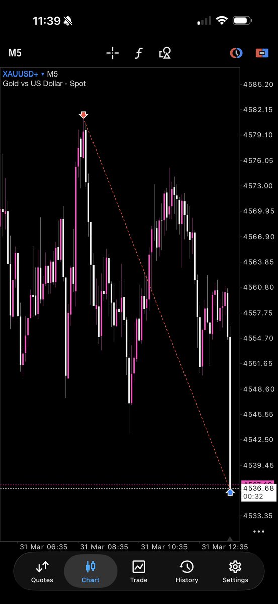 ZamcoCapital tweet media