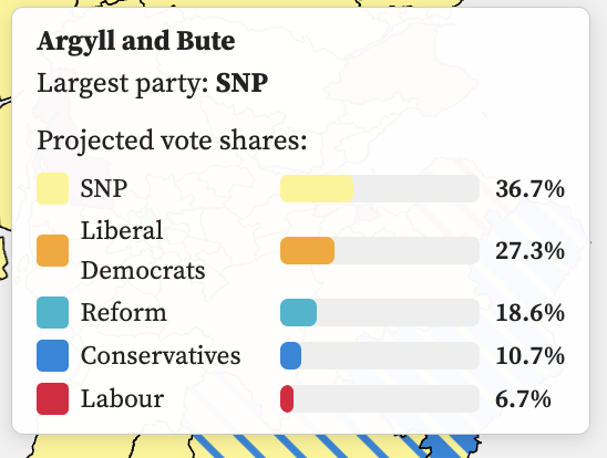 Devolved Election Projections tweet media