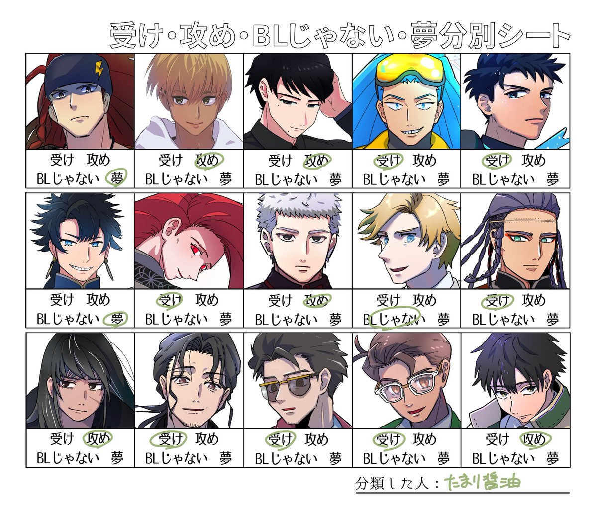 溜まり醤油 tweet media