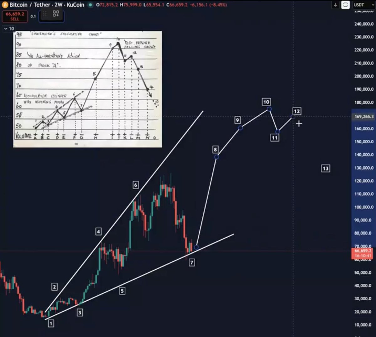 Rand Group tweet media