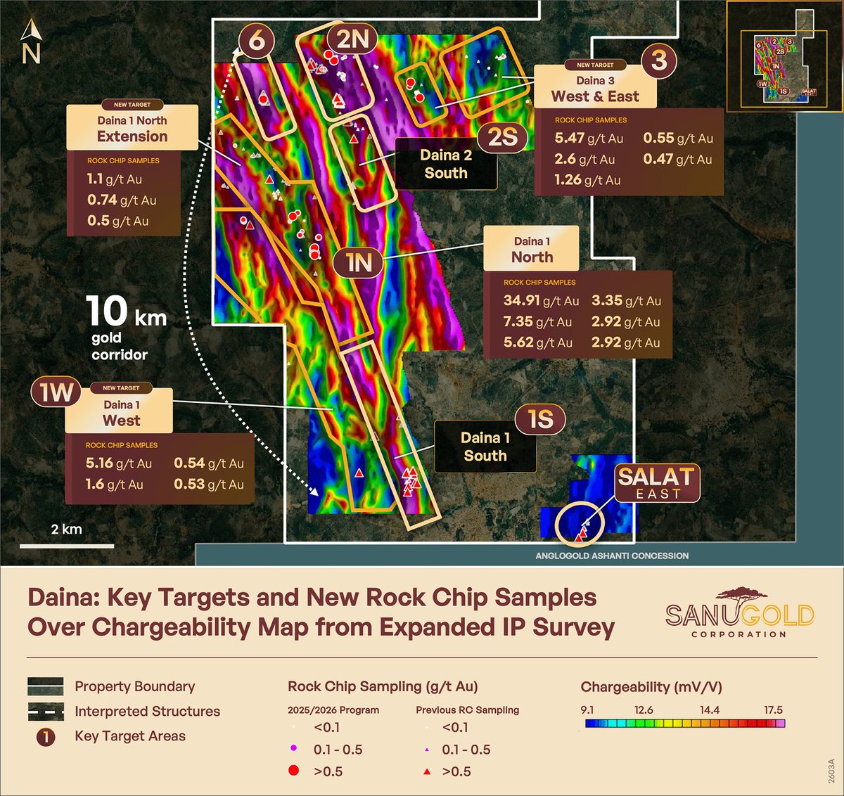 We have news → Sanu Gold Confirms 8km Gold Corridors at Daina 1 on Multiple Parallel Structures ⚡️ "These results significantly enhance the exploration potential of the Daina property." –CEO $SNGCF $SANU.CN 

See the release for important disclosures → sanugoldcorp.com/news/sanu-gold…