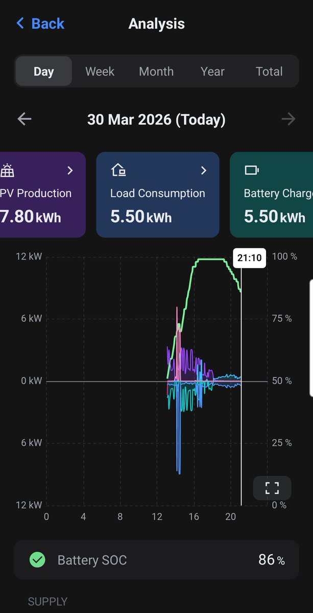 Tumpale Phiri tweet media