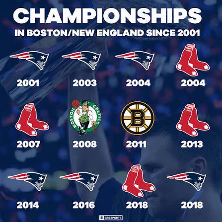 GraniteSTATEment tweet media