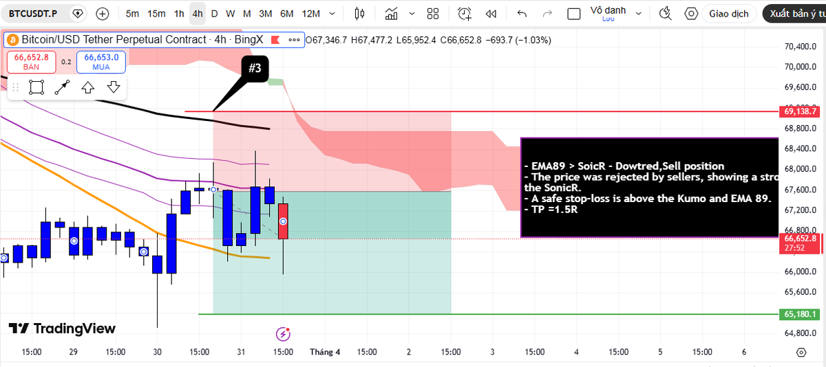OG_Trader tweet media