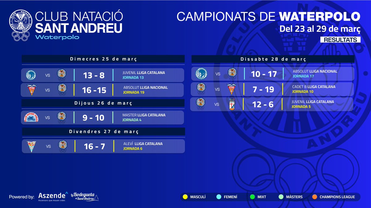 CN Sant Andreu tweet media