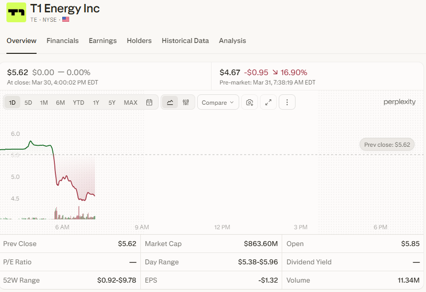 KaizenInvestor tweet media