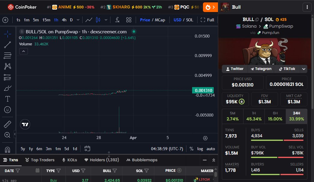 TheS◎Lstice tweet media