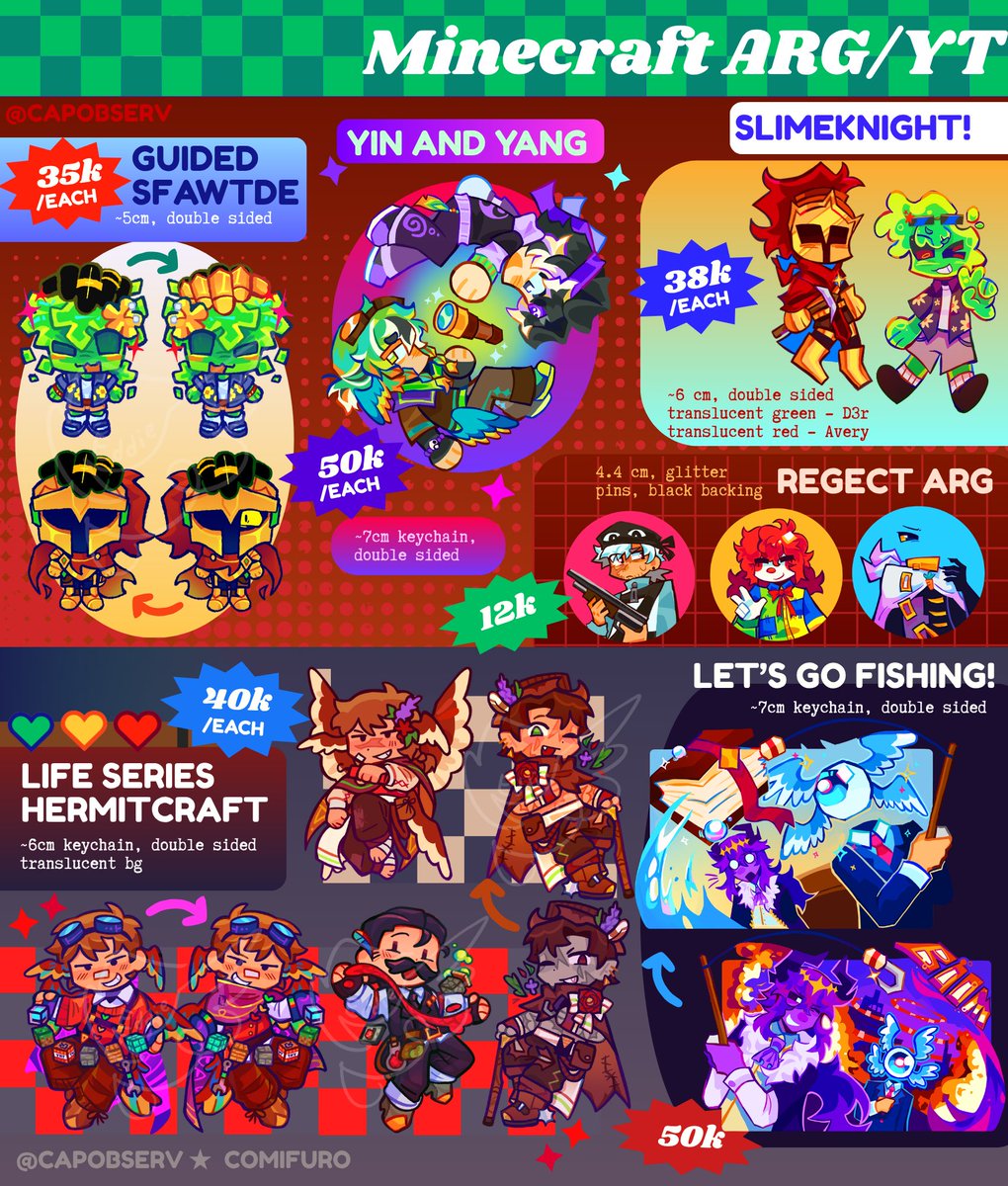 CapraeObservatory | CF22 Prep! tweet media