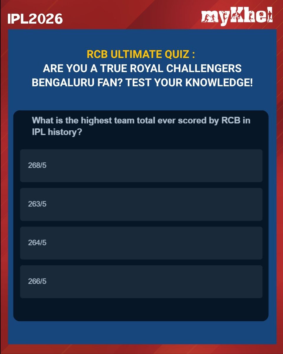mykhelcom's tweet image. Are You a True Royal Challengers Bengaluru Fan? Take This Quiz

#RCB #RoyalChallengersBengaluru #RCBFans #IPL #IPL2026 #CricketQuiz #MyKhel