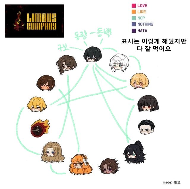 이온 tweet media