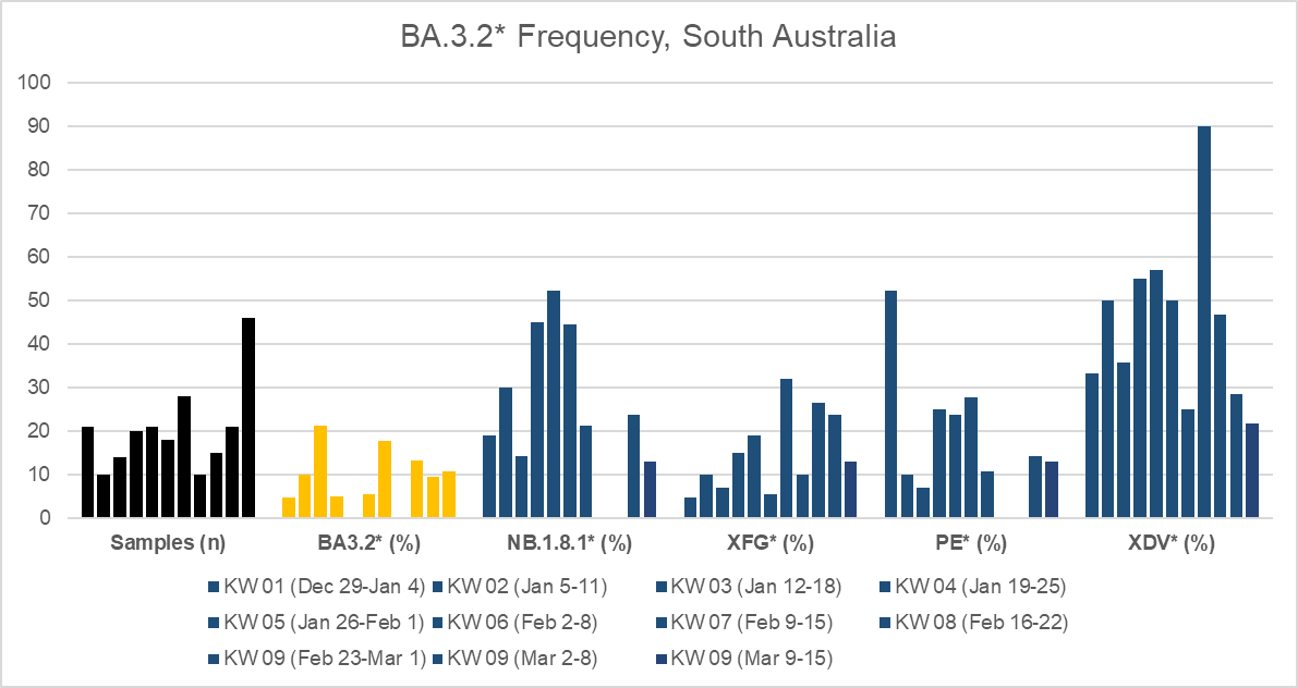 Stefan Pöhlmann tweet media