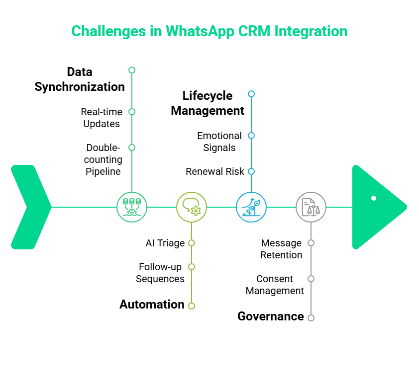 Octalchip tweet media